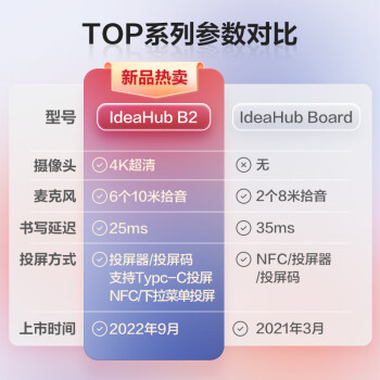 华为/Huawei IdeaHub B2 86英寸会议平板IdeaHub B2企业视频会议智能协作办公宝双系统